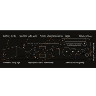 Steambow Multi-Tool