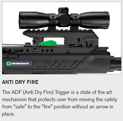 CenterPoint® Amped™ 425 | 200 lbs / 425 fps | PowerDraw